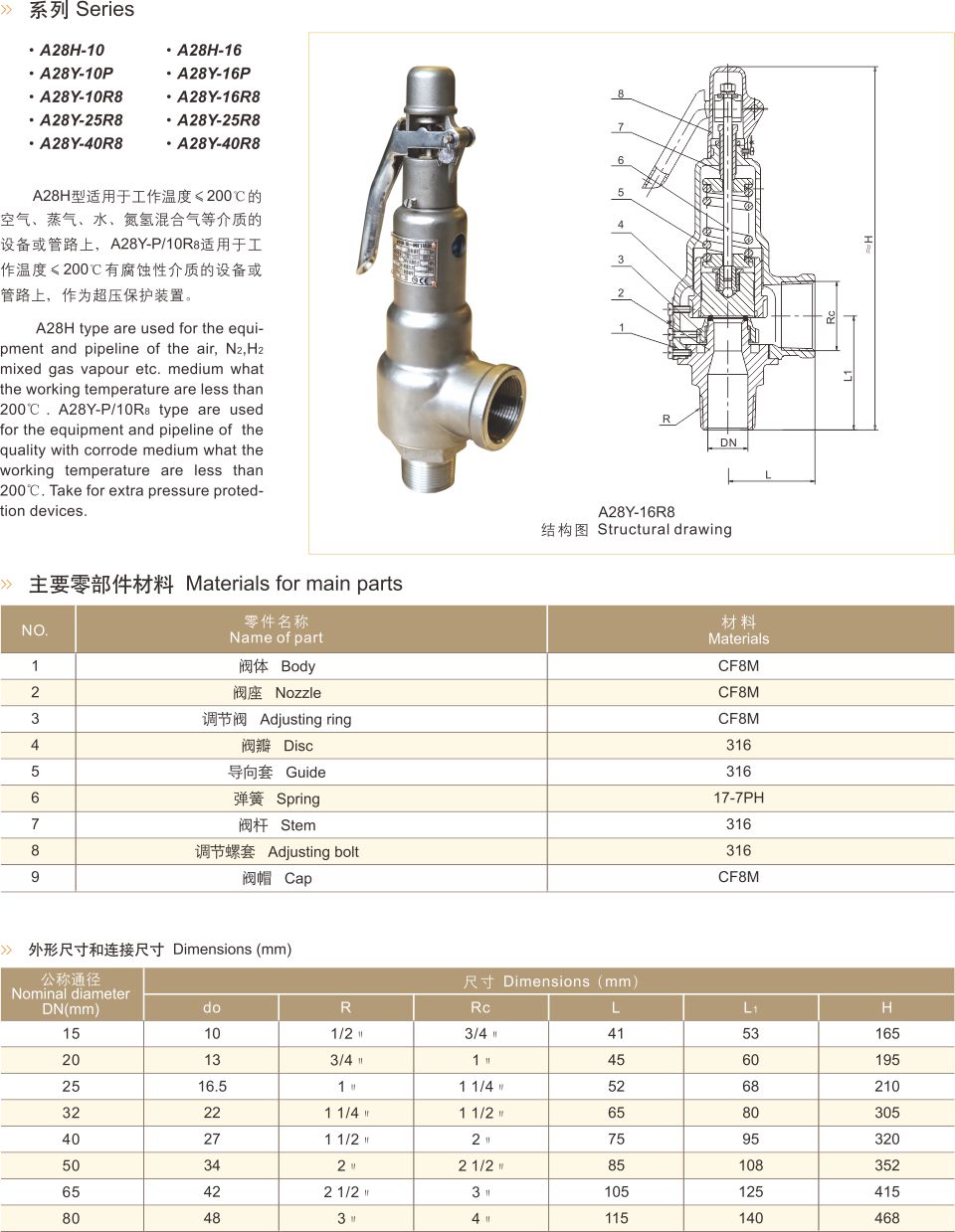 A28Y带手柄弹簧全启式安全阀-内容.jpg