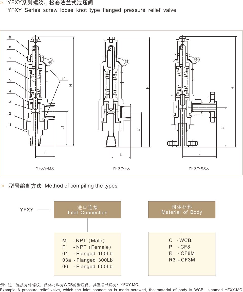 YFXY系列螺纹松套法兰式泄压阀-内容01.jpg