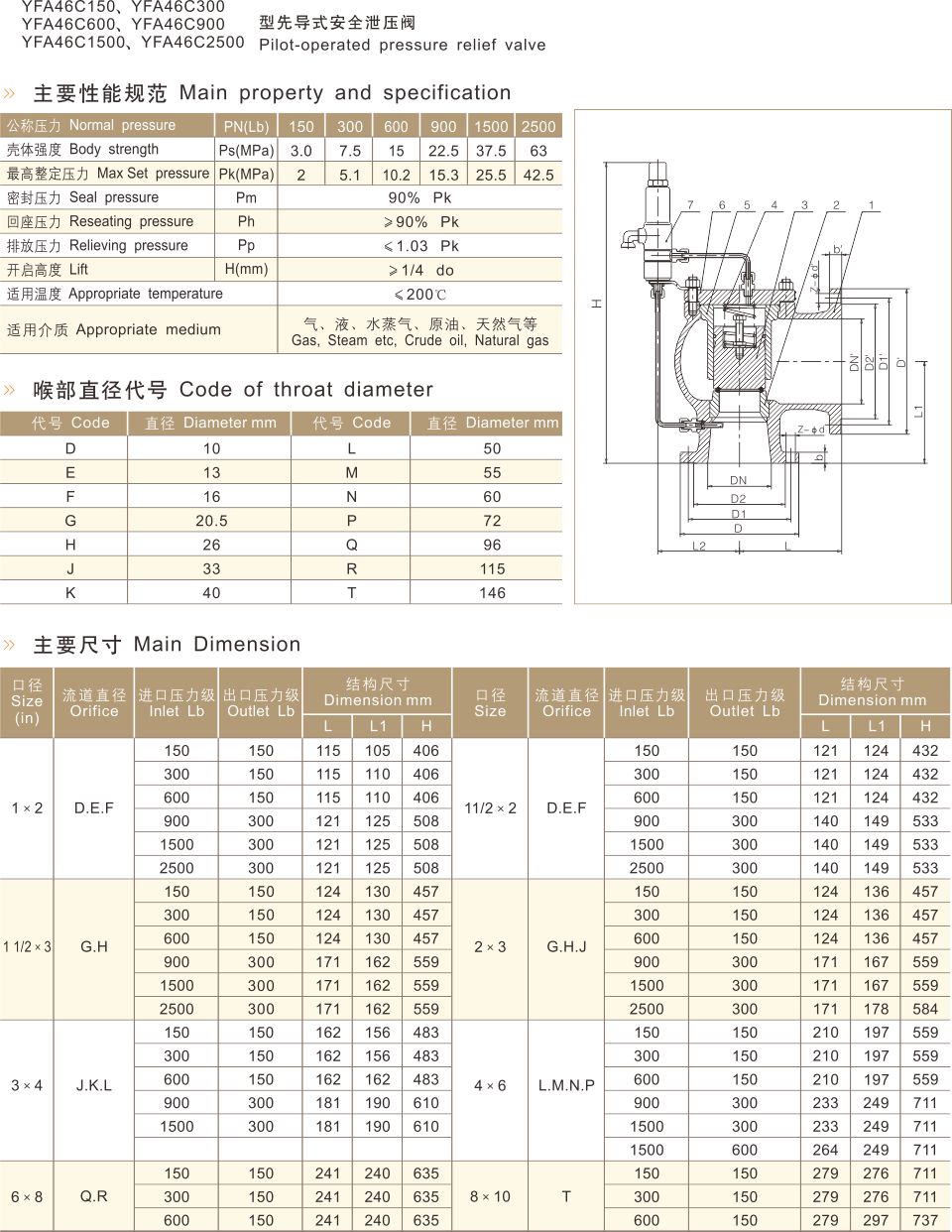 YFA46C型磅级先导式安全泄压阀-内容.jpg