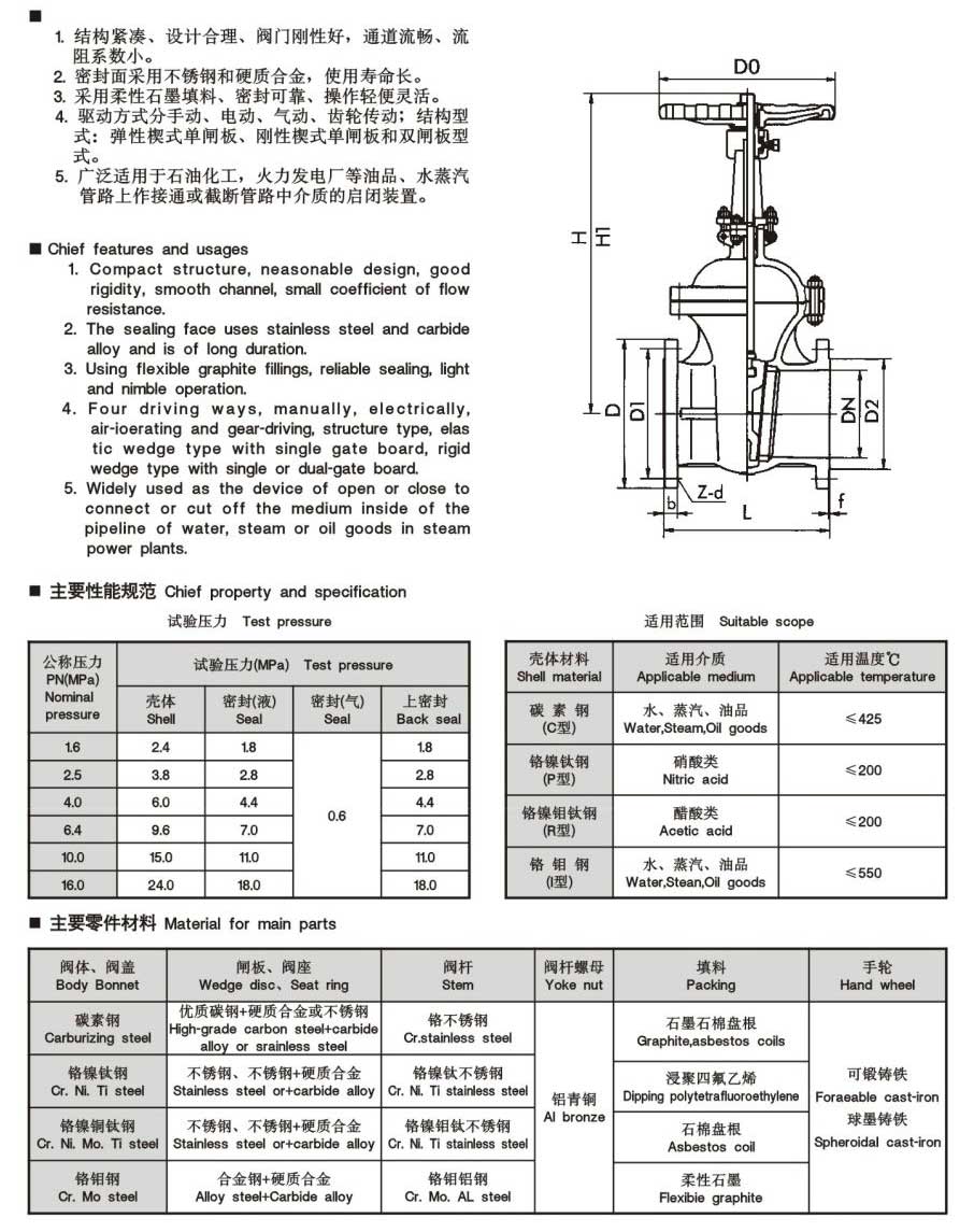 GB铸钢手动闸阀-内容.jpg