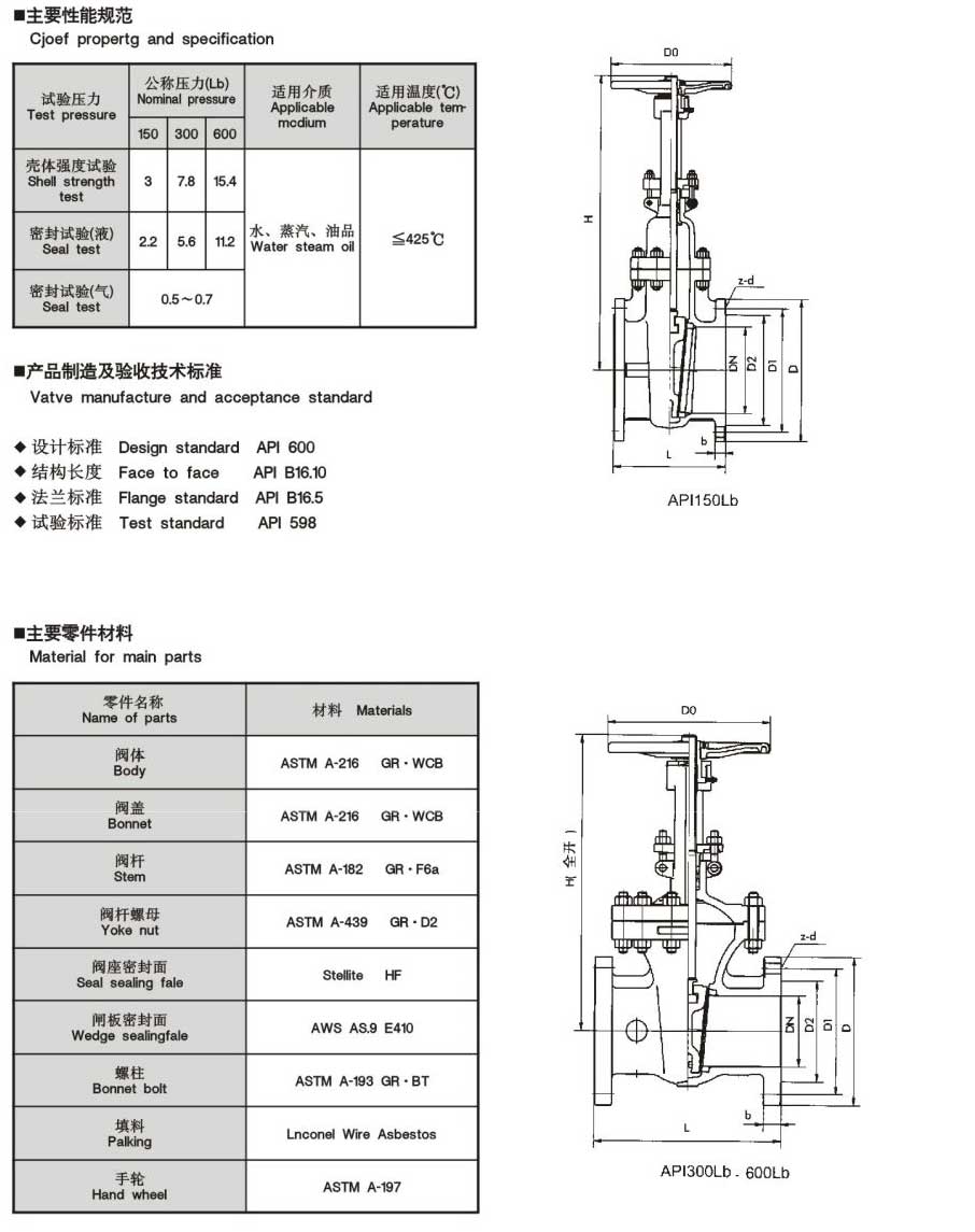 API闸阀-内容.jpg