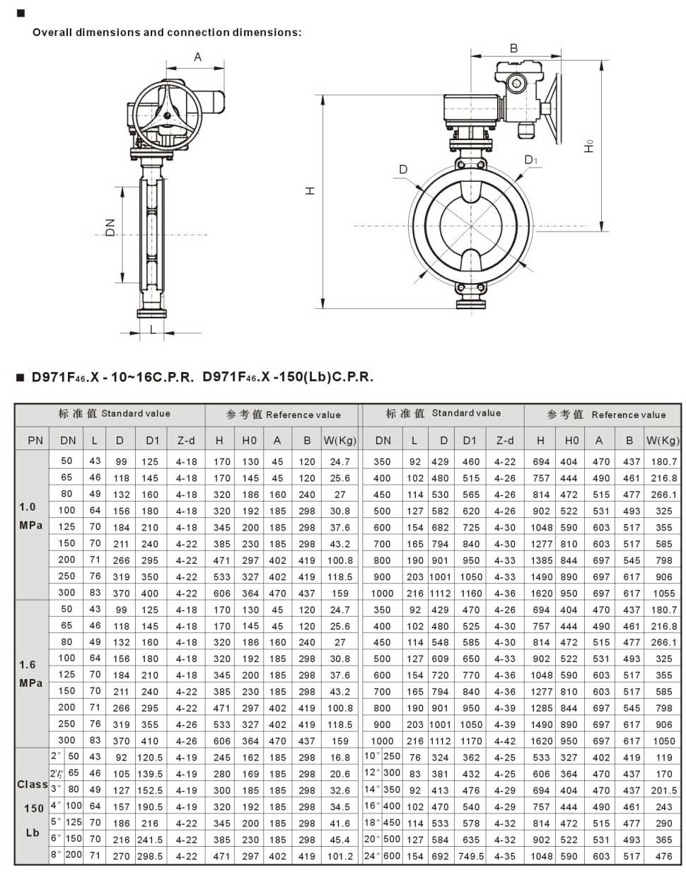 电动橡胶密封F46密封蝶阀-内容.jpg