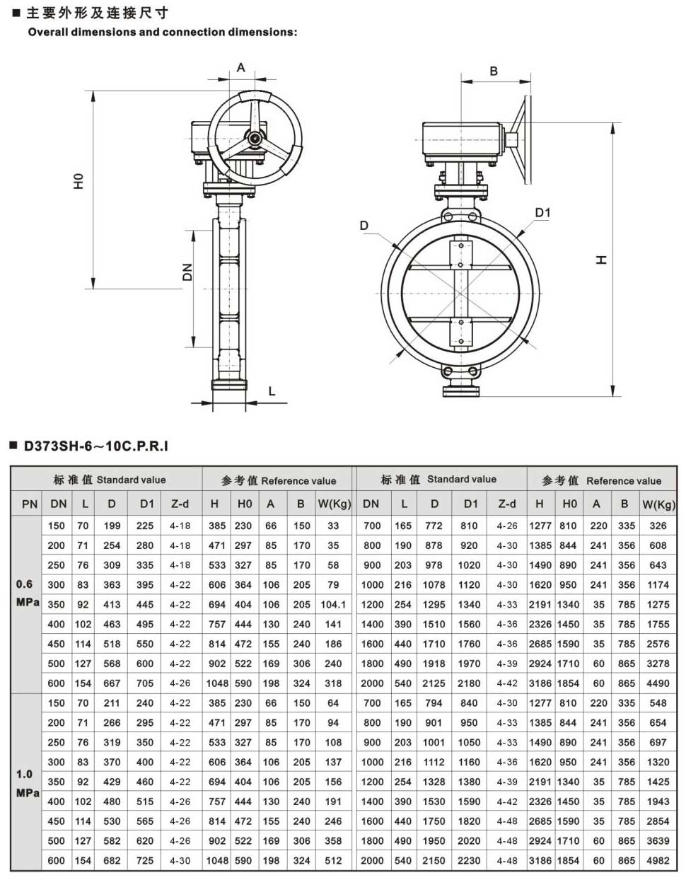对夹多层复合硬密封蝶阀-内容.jpg