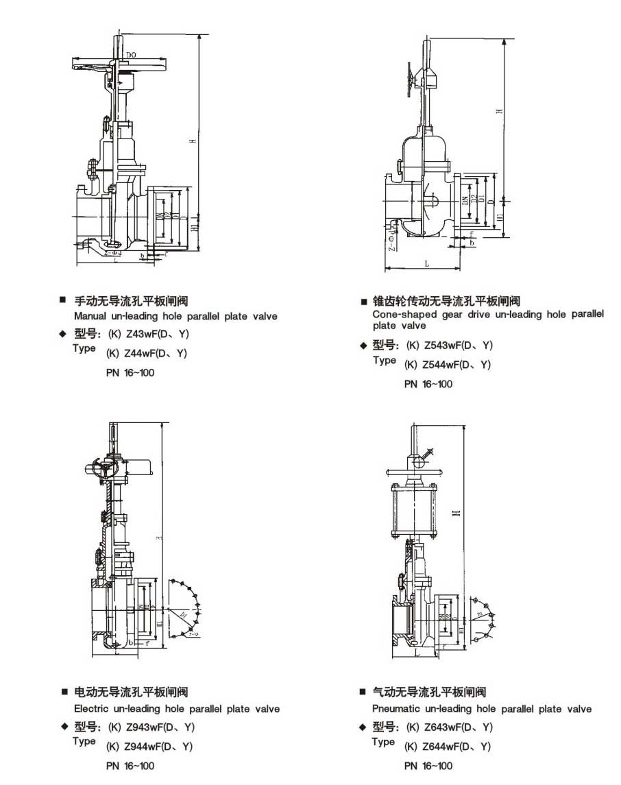 平板闸阀-内容.jpg