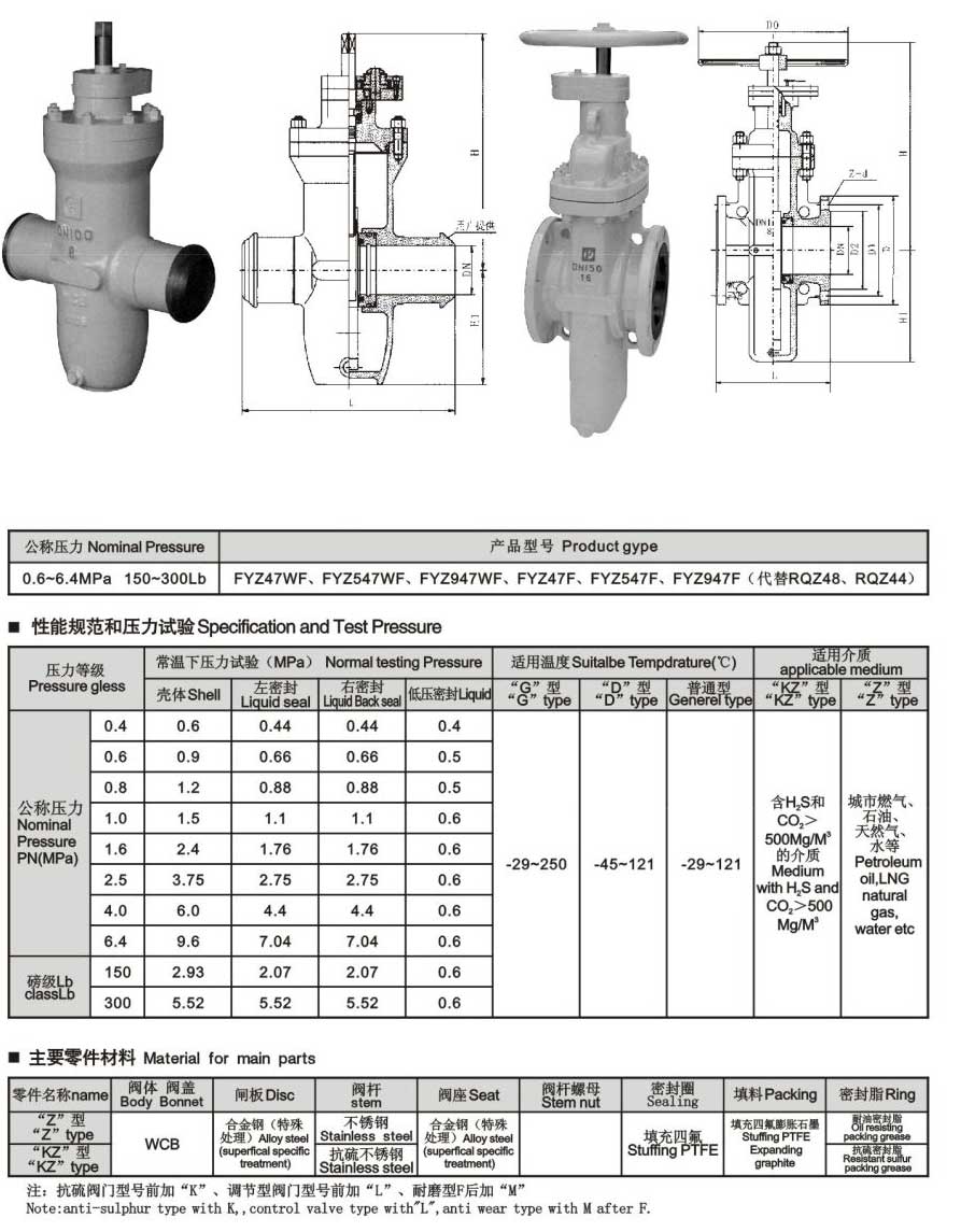 燃气闸阀-内容.jpg