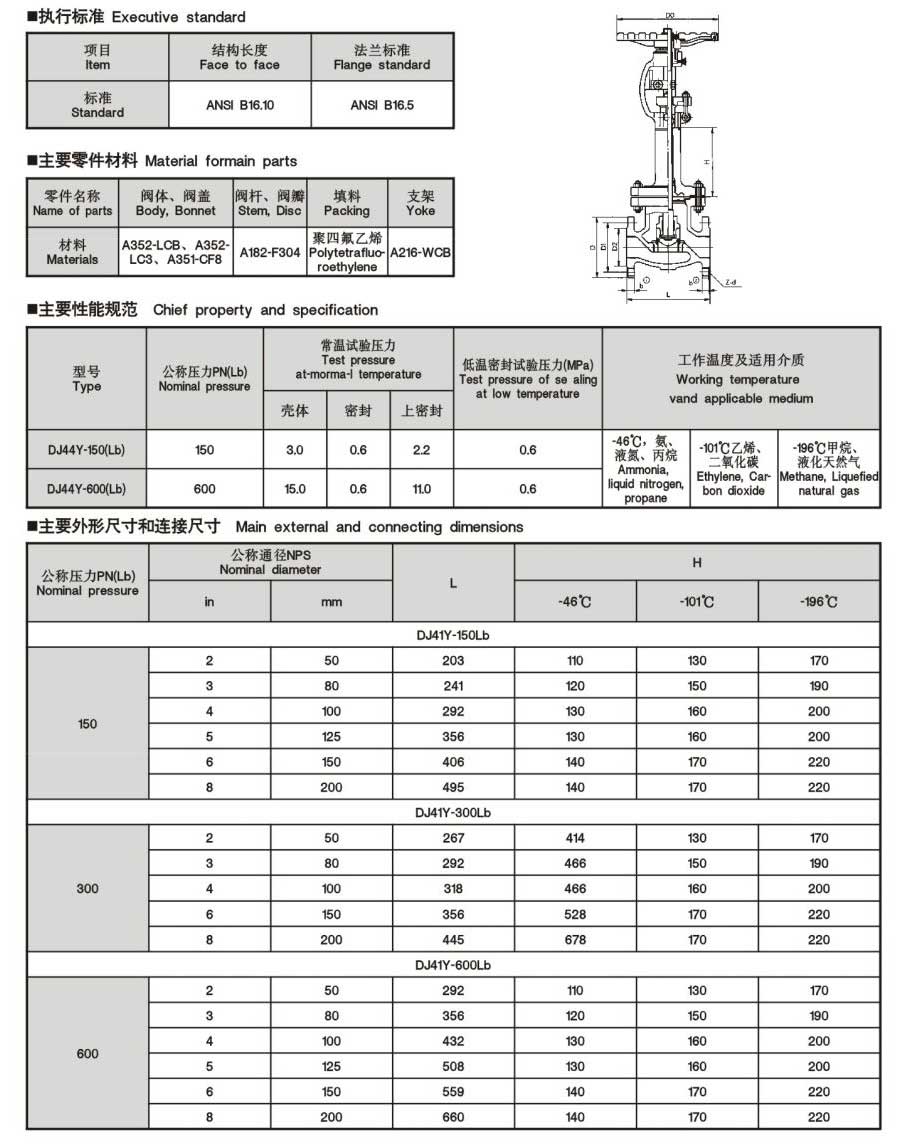 低温截止阀-内容.jpg
