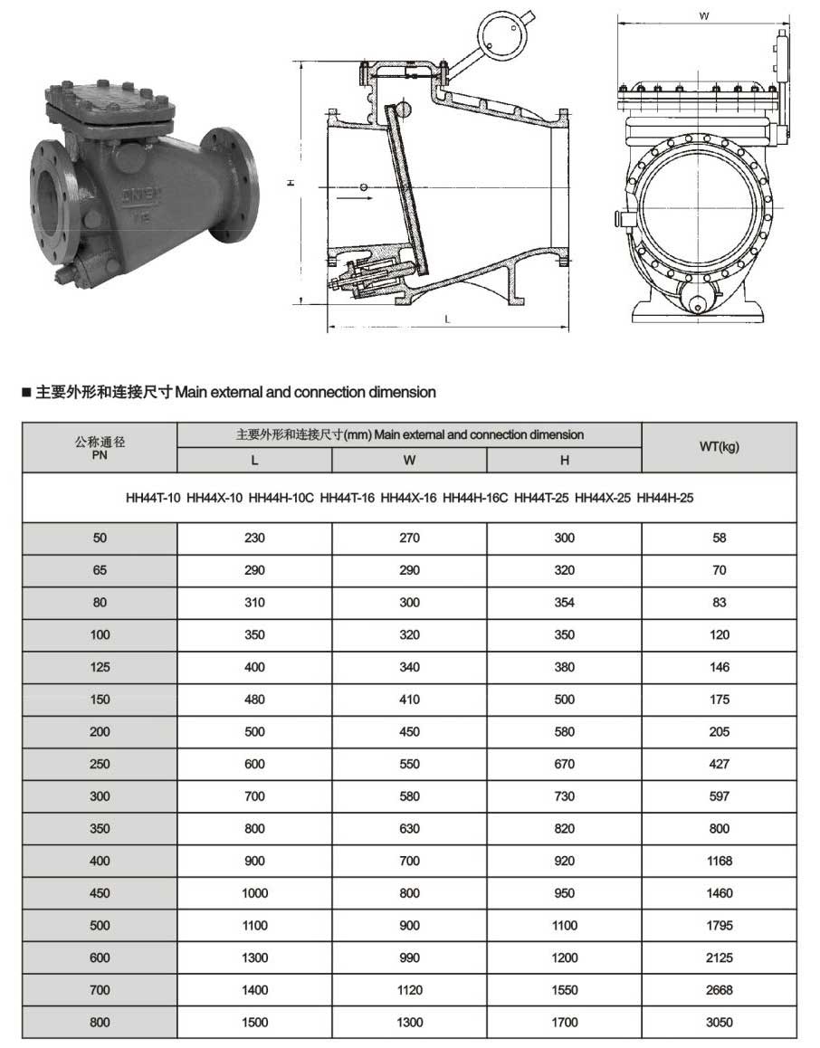 微阻缓闭止回阀-内容.jpg